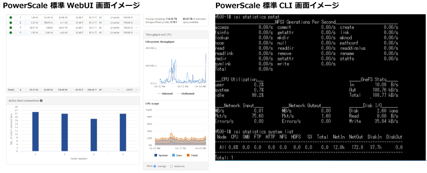 PowerScale 標準WebUI 画面イメージ、PowerScale 標準CLI 画面イメージ