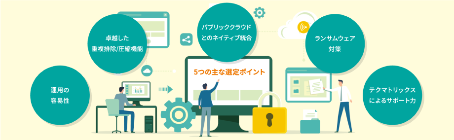 導入事例：自動車部品メーカー：Cohesity選定の決め手となった5つのポイント、運用の容易性、卓越した重複排除/圧縮機能、パブリッククラウドとのネイティブ統合、ランサムウェア対策、テクマトリックスによるサポート力