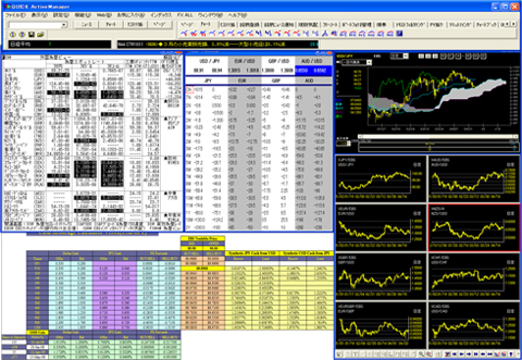 QUICK社のマーケットレートとの連動により機動的な評価・分析が可能に