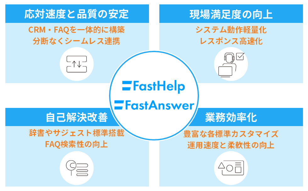 ソースネクスト株式会社の事例構成図