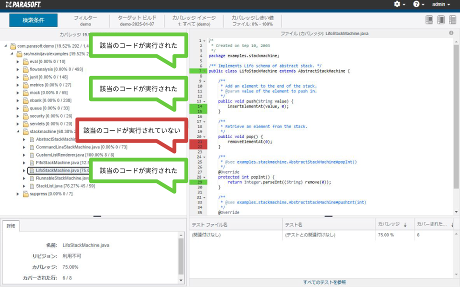 Parasoft DTPではJavaファイル単位でカバレッジの確認が可能