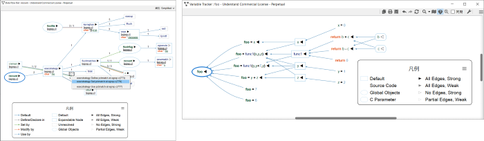 Variable tracker