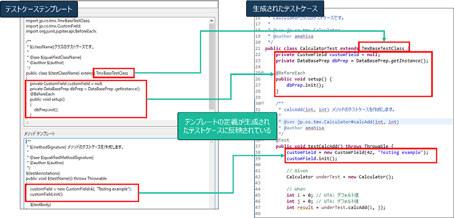 単体テストテンプレート作成のイメージ
