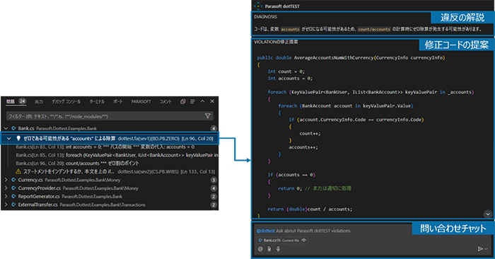 図3：Visual Studio CodeプラグインでのGitHub Copilot Chat連携機能を活用した違反修正のイメージ