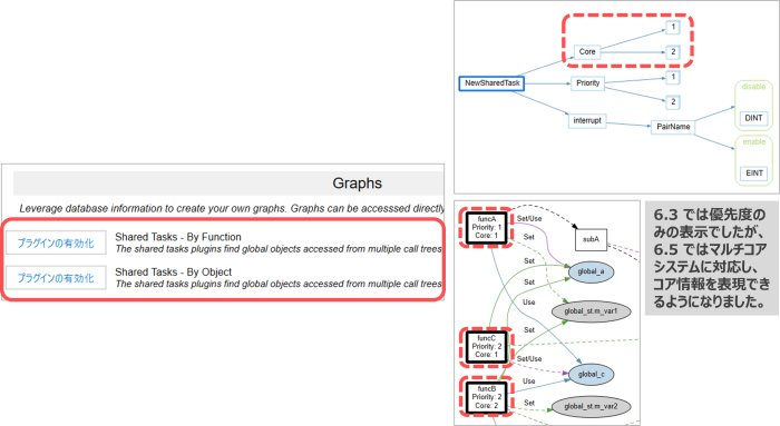 Understand_Shared Tasks
