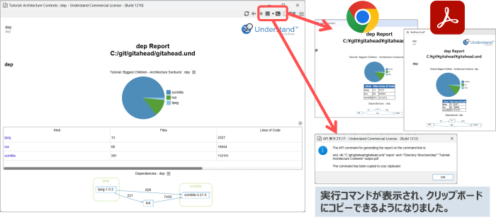 interactivereport