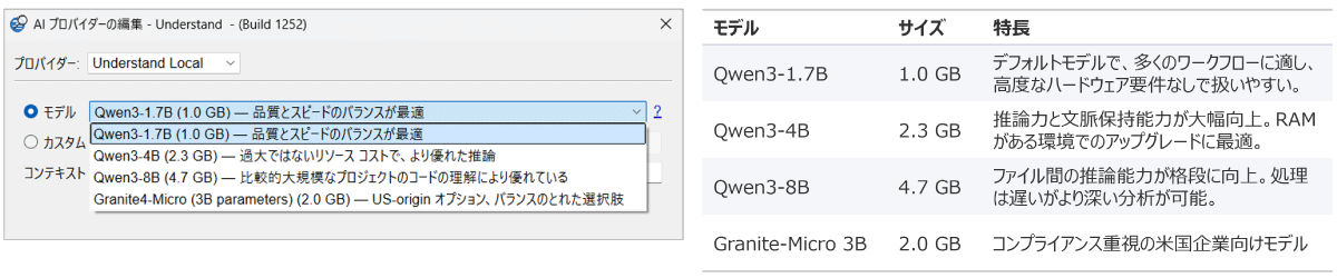 AIモデル・AIサーバーの選択画面2