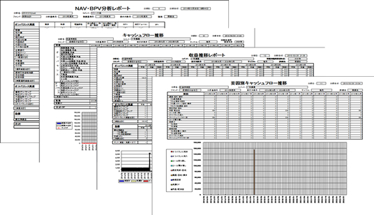 レポート各種