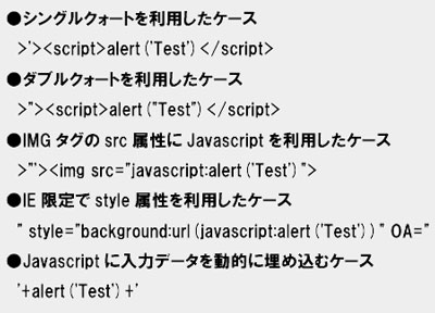 実際の検査に使用するデータ例