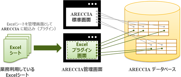 Excelプラグイン