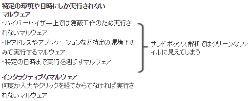 特定の環境や日時にしか実行されない マルウェア  ・ハイパーバイザ—上では隠蔽工作のため実行されないマルウェア ・IPアドレスやアプリケーションなど特定の環境下のみで実行するマルウェア ・特定の日時まで実行を延ばすマルウェア インタラクティブなマルウェア 何度か入力やクリックを経てからでなければ実行されないマルウェア まとめる	サンドボックス解析ではクリーンなファイルに見えてしまう