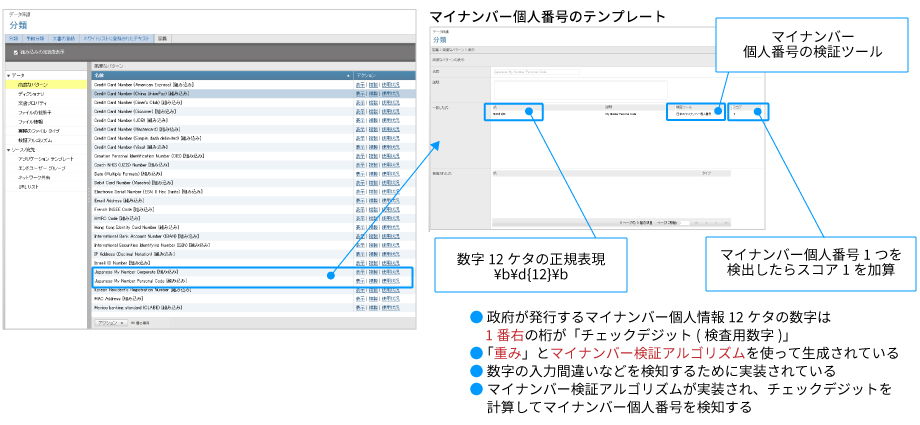 高度なパターン：マイナンバー個人番号のテンプレート