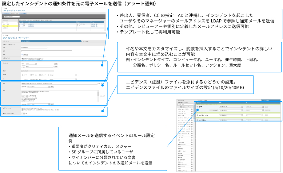 設定したインシデントの通知条件を元に電子メールを送信（アラート通知）