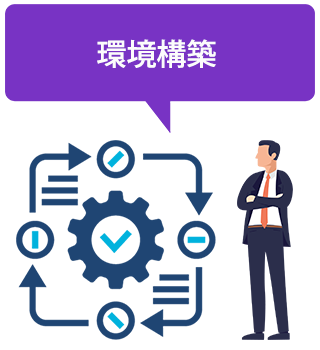 環境構築