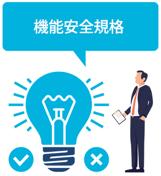 機能安全規格