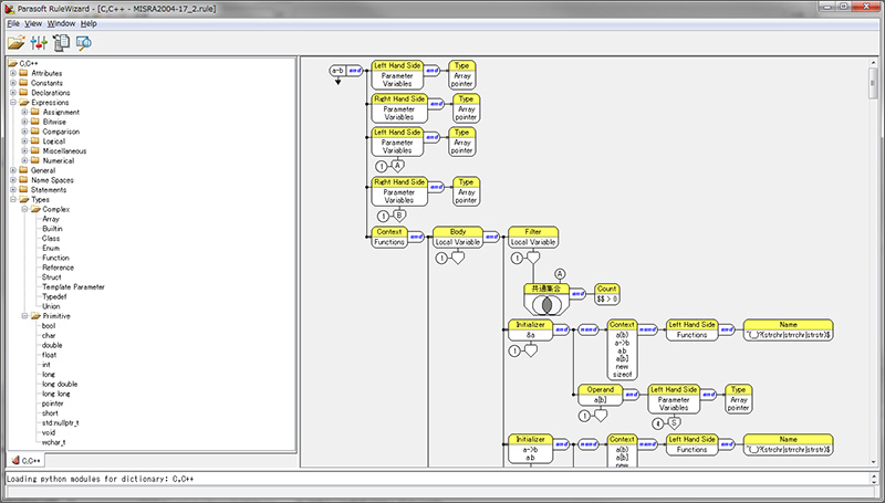C/C++test：RuleWizard
