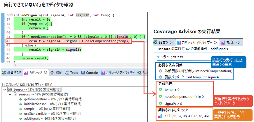 実行できていない行をエディタで確認：カバレッジアドバイザー