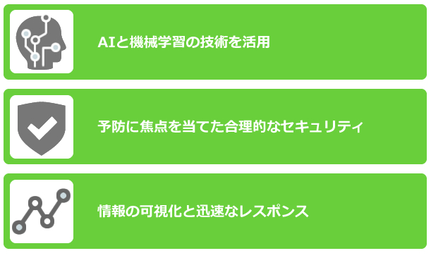 EPR（Endpoint Prevention and Response）のアプローチ