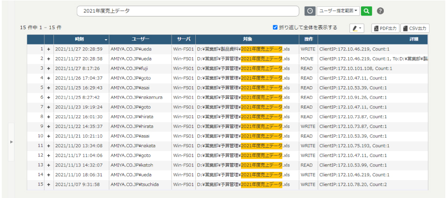 サーバアクセスログ ALog ConVerter：データ