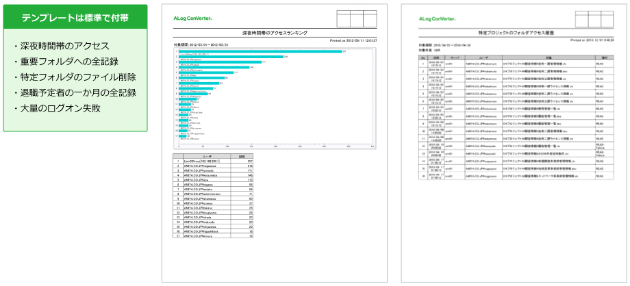 サーバアクセスログ ALog ConVerter：レポートサンプル