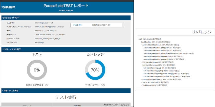 dotTEST:HTMLレポート例