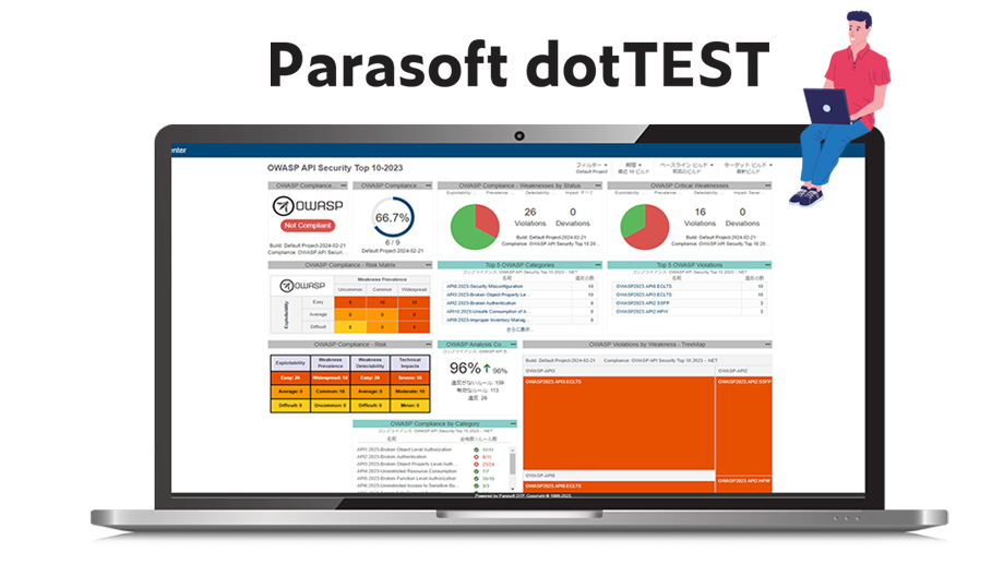 dotTEST：セキュリティコンプライアンスパック