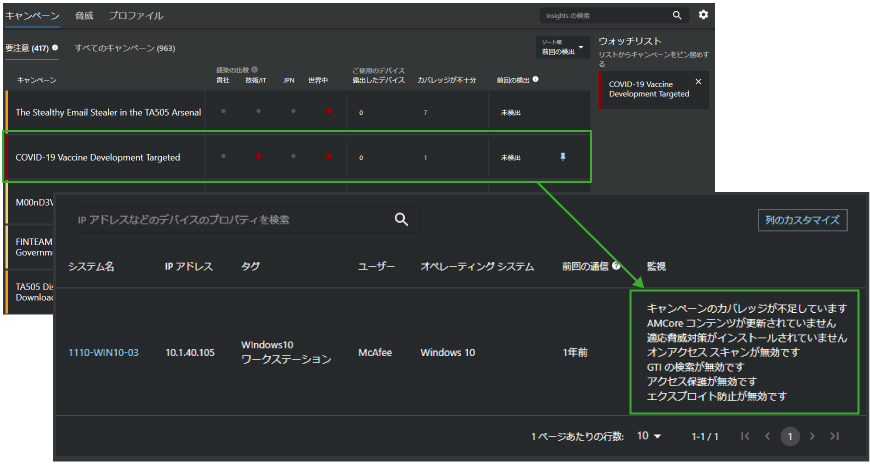 セキュリティ対策へのアドバイス