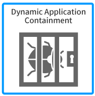 Dynamic Application Containment – 未知の脅威封じ込め機能