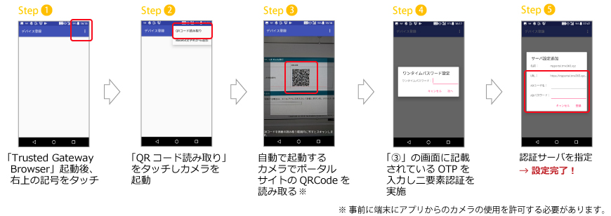 スマートデバイスの登録