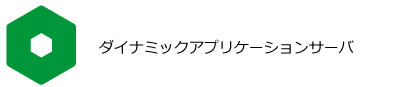 NGINX(エンジンエックス)製品概要：NGINX Unit：ダイナミックアプリケーションサーバ