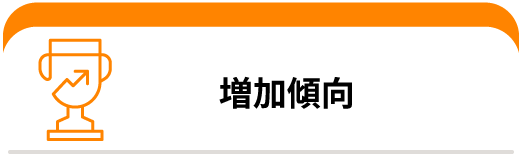 EDRを導入したのに、ランサムウェア被害が減らない理由:増加傾向