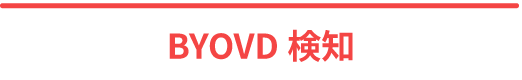 BYOVD検知