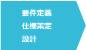 要件定義、仕様策定、設計