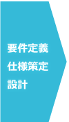 要件定義、仕様策定、設計