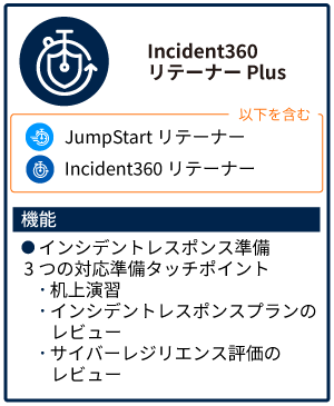 机上演習を含む上位プラン：Incident360リテーナーPlus