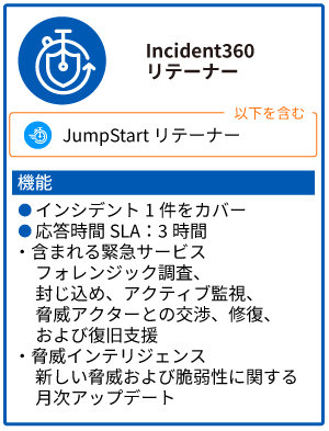 インシデント対応を含む標準プラン：Incident360リテーナー