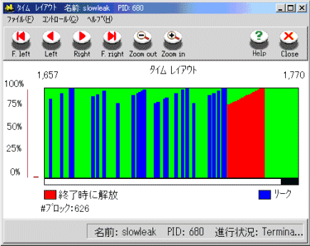 タイムレイアウト