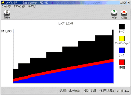 ヒープヒストリ