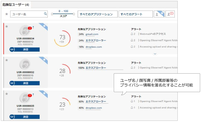 Insider Threat Management (旧ObserveIT) の特長 ：3 プライバシーへの配慮