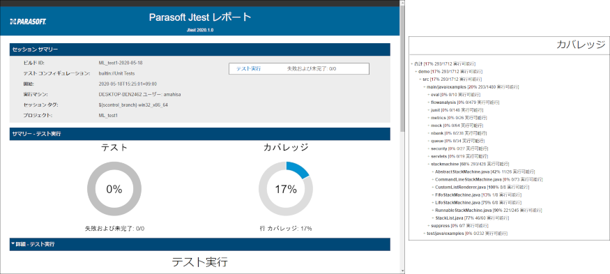 Jtest：HTMLレポート例
