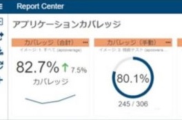 さまざまなカバレッジをマージ