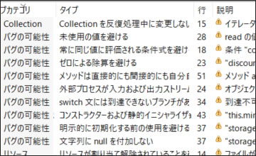 さまざまなタイプのバグにつながる問題を検出