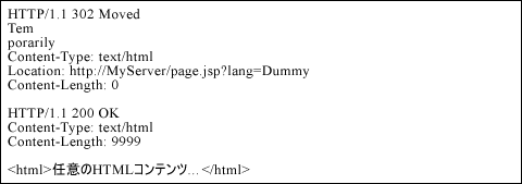 次のようなレスポンスが生成されます。