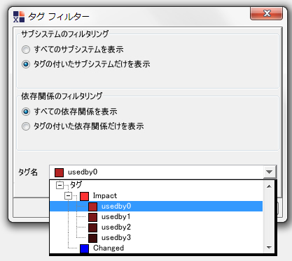 Lattixでコード変更時の影響範囲を分析