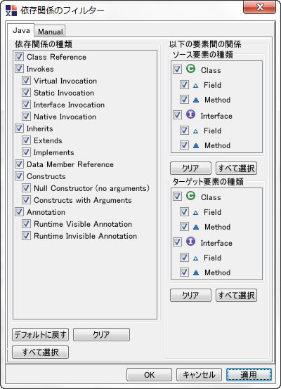 依存関係をフィルタして表示