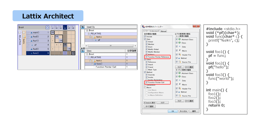 C/C++のポインターに関連する依存関係を解析し可視化