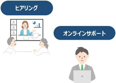 ツール運用サポート イメージ図