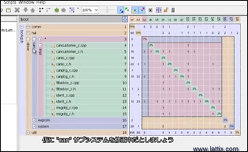 Lattix Architectによる影響レポートの生成