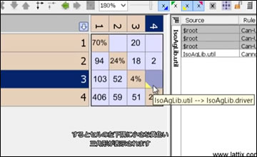 Lattix Architectによるアーキテクチャルールの設定