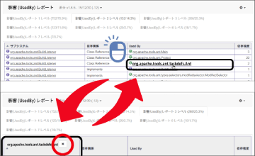 ソフトウェアの変更時の影響範囲分析